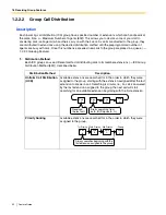 Предварительный просмотр 30 страницы Panasonic KX- TAW848 Features Manual