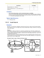 Предварительный просмотр 37 страницы Panasonic KX- TAW848 Features Manual