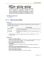 Предварительный просмотр 49 страницы Panasonic KX- TAW848 Features Manual