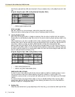 Предварительный просмотр 80 страницы Panasonic KX- TAW848 Features Manual