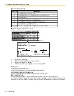 Предварительный просмотр 82 страницы Panasonic KX- TAW848 Features Manual