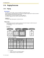 Предварительный просмотр 100 страницы Panasonic KX- TAW848 Features Manual