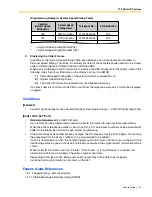 Предварительный просмотр 119 страницы Panasonic KX- TAW848 Features Manual