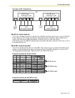 Предварительный просмотр 133 страницы Panasonic KX- TAW848 Features Manual