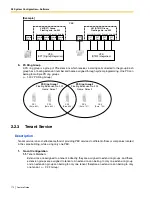 Предварительный просмотр 172 страницы Panasonic KX- TAW848 Features Manual