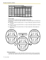 Предварительный просмотр 174 страницы Panasonic KX- TAW848 Features Manual