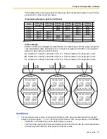 Предварительный просмотр 175 страницы Panasonic KX- TAW848 Features Manual