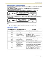 Предварительный просмотр 207 страницы Panasonic KX- TAW848 Features Manual