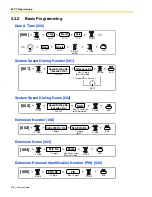 Предварительный просмотр 208 страницы Panasonic KX- TAW848 Features Manual