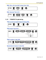 Предварительный просмотр 213 страницы Panasonic KX- TAW848 Features Manual