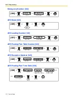 Предварительный просмотр 214 страницы Panasonic KX- TAW848 Features Manual