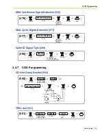 Предварительный просмотр 219 страницы Panasonic KX- TAW848 Features Manual