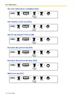 Предварительный просмотр 220 страницы Panasonic KX- TAW848 Features Manual