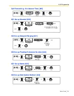 Предварительный просмотр 223 страницы Panasonic KX- TAW848 Features Manual