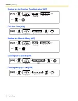 Предварительный просмотр 224 страницы Panasonic KX- TAW848 Features Manual