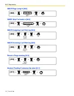 Предварительный просмотр 230 страницы Panasonic KX- TAW848 Features Manual