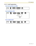 Предварительный просмотр 231 страницы Panasonic KX- TAW848 Features Manual