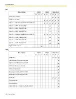 Предварительный просмотр 236 страницы Panasonic KX- TAW848 Features Manual