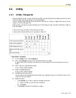 Предварительный просмотр 249 страницы Panasonic KX- TAW848 Features Manual