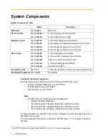 Preview for 2 page of Panasonic KX- TAW848 Installation Manual