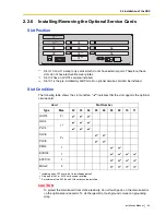 Preview for 35 page of Panasonic KX- TAW848 Installation Manual