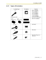 Preview for 43 page of Panasonic KX- TAW848 Installation Manual