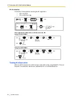 Предварительный просмотр 86 страницы Panasonic KX- TAW848 Installation Manual