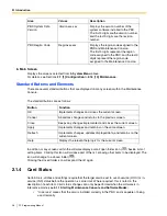 Preview for 26 page of Panasonic KX- TAW848 Programming Manual