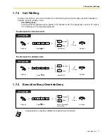 Preview for 77 page of Panasonic KX- TAW848 User Manual