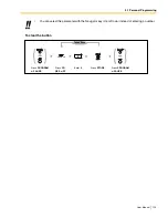 Preview for 123 page of Panasonic KX- TAW848 User Manual