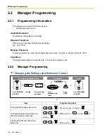 Preview for 124 page of Panasonic KX- TAW848 User Manual