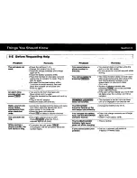 Preview for 12 page of Panasonic KX-TC1000B User Manual