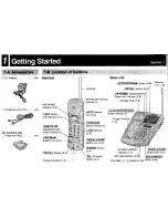 Предварительный просмотр 2 страницы Panasonic KX-TC1025ALW Operating Instructions Manual