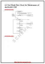 Предварительный просмотр 6 страницы Panasonic KX-TC1040LAB Service Manual