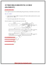 Предварительный просмотр 13 страницы Panasonic KX-TC1040LAB Service Manual