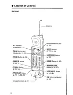 Предварительный просмотр 8 страницы Panasonic KX-TC1040W User Manual