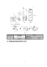 Предварительный просмотр 16 страницы Panasonic KX-TC1085BXB Service Manual