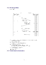 Предварительный просмотр 31 страницы Panasonic KX-TC1085BXB Service Manual