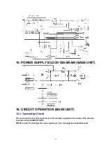 Предварительный просмотр 35 страницы Panasonic KX-TC1085BXB Service Manual