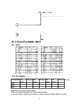 Предварительный просмотр 52 страницы Panasonic KX-TC1085BXB Service Manual