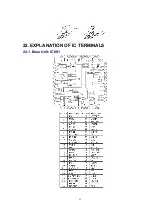 Предварительный просмотр 55 страницы Panasonic KX-TC1085BXB Service Manual