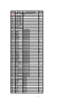 Предварительный просмотр 62 страницы Panasonic KX-TC1085BXB Service Manual