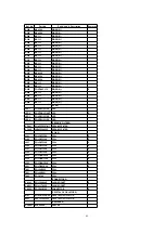 Предварительный просмотр 63 страницы Panasonic KX-TC1085BXB Service Manual