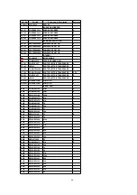 Предварительный просмотр 64 страницы Panasonic KX-TC1085BXB Service Manual