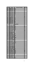 Предварительный просмотр 69 страницы Panasonic KX-TC1085BXB Service Manual