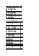 Предварительный просмотр 73 страницы Panasonic KX-TC1085BXB Service Manual