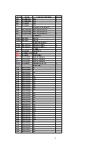 Предварительный просмотр 74 страницы Panasonic KX-TC1085BXB Service Manual