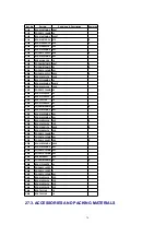 Предварительный просмотр 76 страницы Panasonic KX-TC1085BXB Service Manual