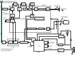 Предварительный просмотр 92 страницы Panasonic KX-TC1085BXB Service Manual