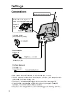 Preview for 8 page of Panasonic KX-TC1105ALB Operating Instructions Manual